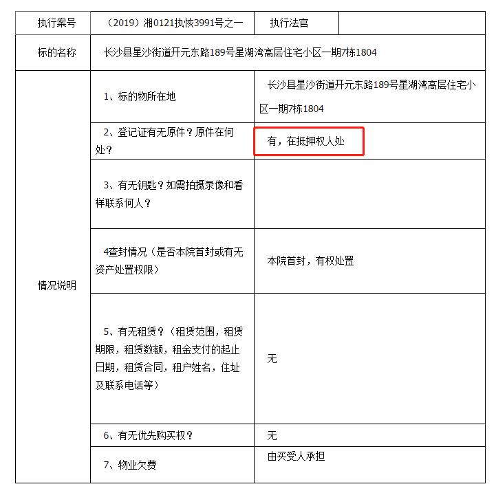 長沙法拍房貸款按揭攻略（資格、流程、首付比例、所需資料、公積金貸款）詳解！